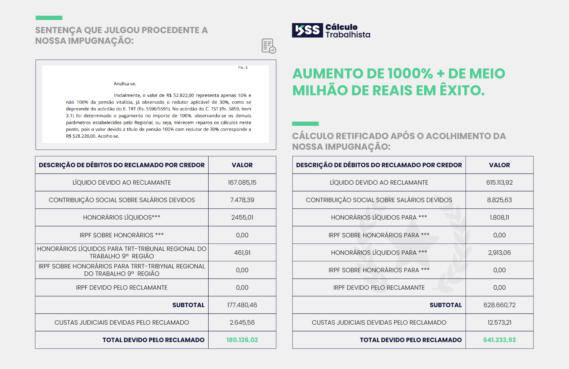 Home - KSS Consultoria